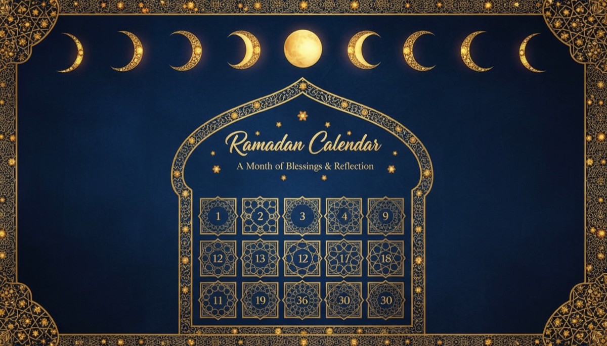 Kalendari i Ramazanit 2023